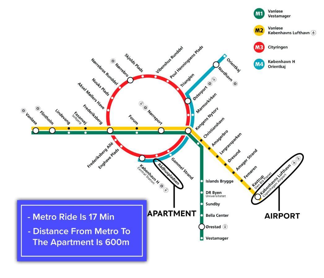 Luxury Apartment W Privat Rooftop Terrace - Cph C 哥本哈根 外观 照片